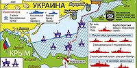 Станут ли Россия и Украина воевать за Азов